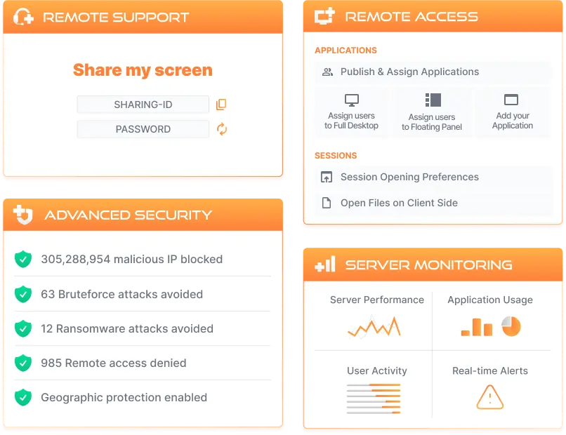 TSplus products summary